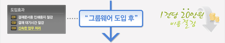 365���� �׷���� ���� �� 1�Ǵ� 20���� �������